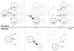 The Self-Aware Information Processing Factory Paradigm for Mixed-Critical Multiprocessing